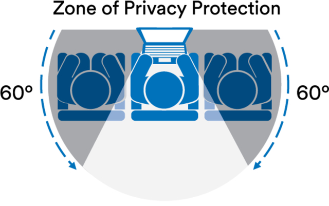 PRIVACY FILTER 3M 14" BREEDBEELD 16:9