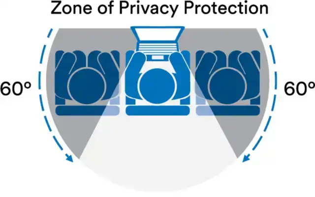 PRIVACY FILTER GOLD 3M 15.6" WIDE RATIO