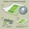 LAMINEERHOES LEITZ ILAM A4 2X80MICRON