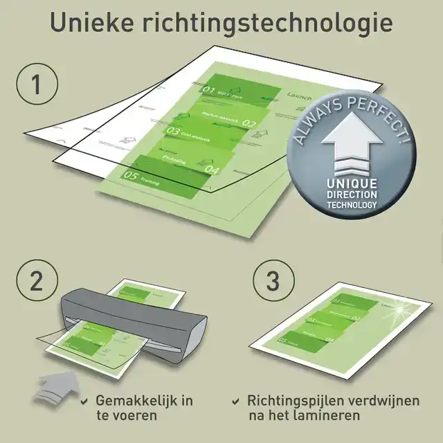 LAMINEERHOES LEITZ ILAM A3 2X80MICRON
