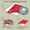 LAMINEERHOES LEITZ ILAM A4 2X175MICRON
