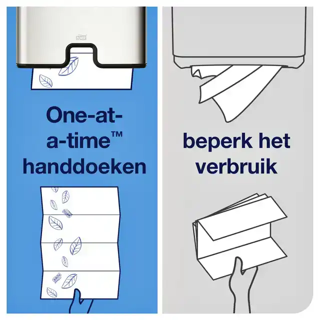 HANDDOEK TORK H2 PREMIUM 2LAAGS