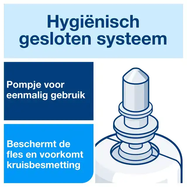 HANDZEEP TORK S4 PREMIUM SCHUIM 1000ML