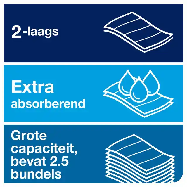 HANDDOEK TORK H2 PREMIUM 2LAAGS