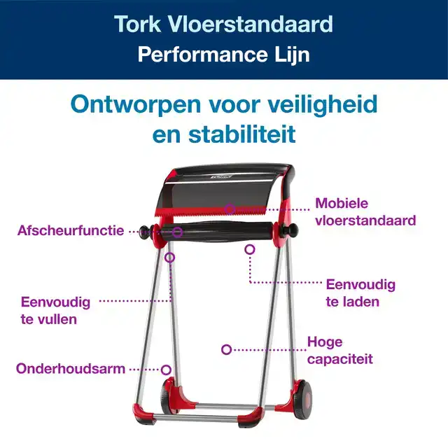 POETSPAPIERDISPENSER TORK W1