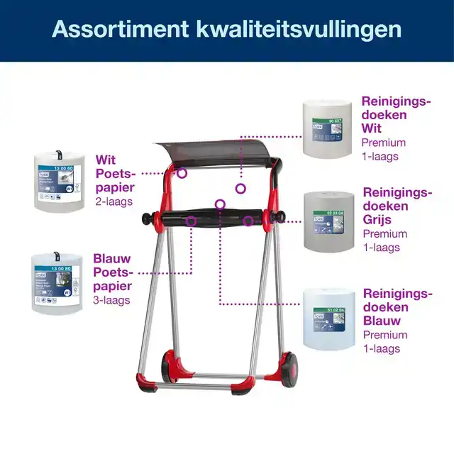 POETSPAPIERDISPENSER TORK W1