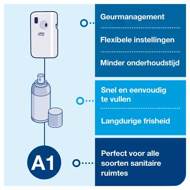 LUCHTVERFRISSERDISPENSER TORK A1 SPRAY