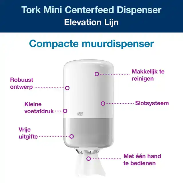 POETSPAPIERDISPENSER TORK M1 ELEVATION