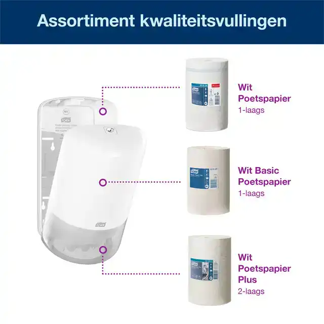 POETSPAPIERDISPENSER TORK M1 ELEVATION