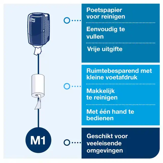 POETSPAPIERDISPENSER TORK M1 ELEVATION