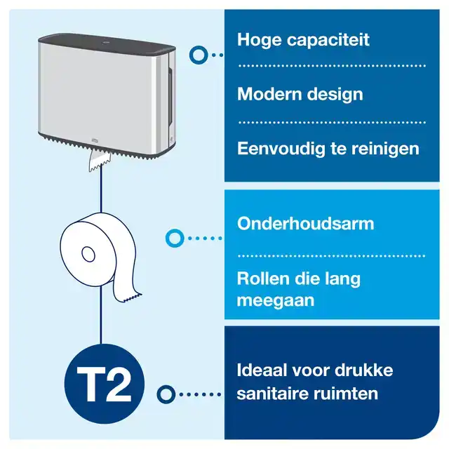 TOILETPAPIERDISPENSER TORK T2 IMAGE