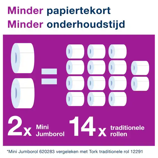 TOILETPAPIERDISPENSER TORK T2 IMAGE