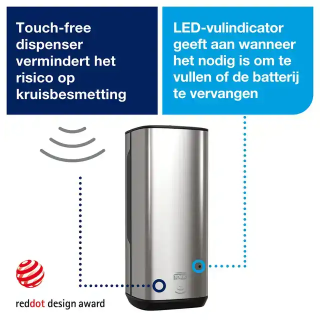 ZEEPDISPENSER TORK S4 IMAGE LINE SENSOR