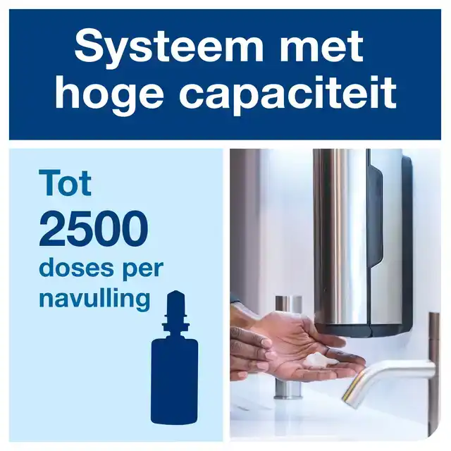 ZEEPDISPENSER TORK S4 IMAGE LINE SENSOR