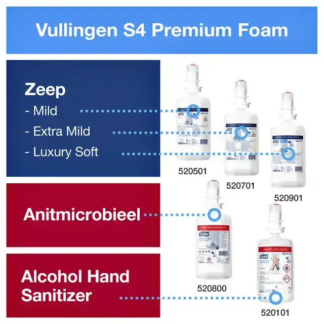 ZEEPDISPENSER TORK S4 IMAGE LINE 1000ML