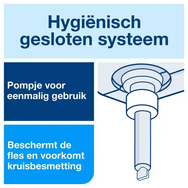 HANDDESINFECTIE TORK S1 PREMIUM