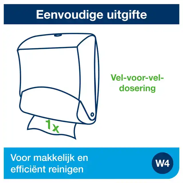 REINIGINGSDOEKDISPENSER TORK W4