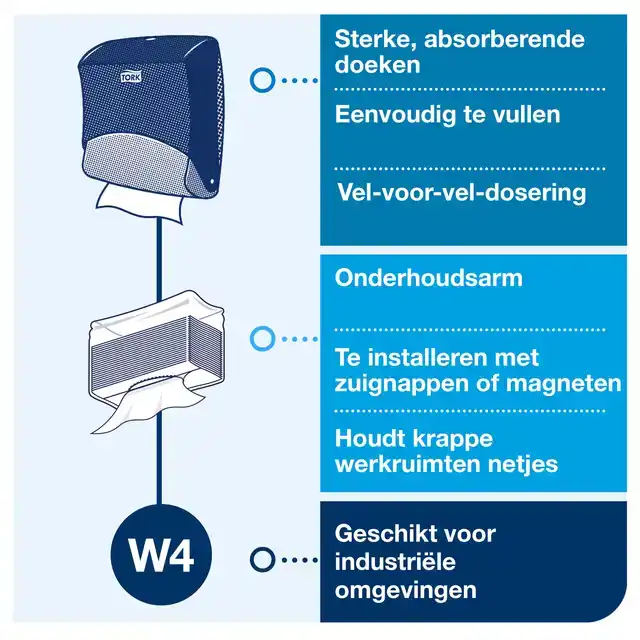 REINIGINGSDOEKDISPENSER TORK W4