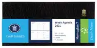 AGENDA 2027 RYAM MEMOPLAN 7 MUNDIOR