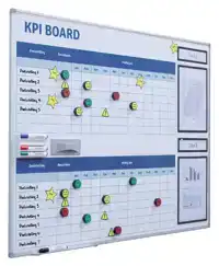 KPI BORD + STARTERKIT VISUAL MANAGEMENT