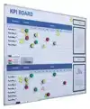 KPI BORD STARTERKIT VISUAL MANAGEMENT