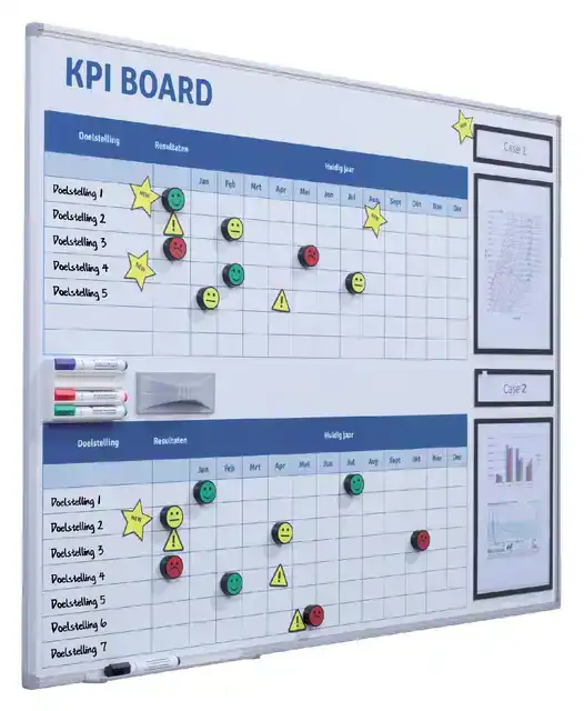 KPI BORD STARTERKIT VISUAL MANAGEMENT