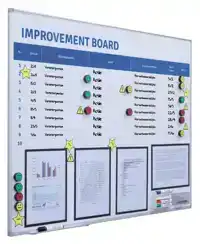 VERBETERBORD STARTERKIT VISUAL MGMT
