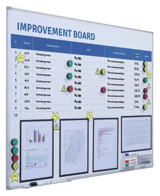 VERBETERBORD STARTERKIT VISUAL MGMT