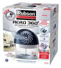 VOCHTOPNEMER RUBSON AERO 360 SYSTEEM