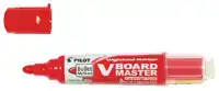 WHITEBOARDMARKER PILOT BEGREEN ROND M